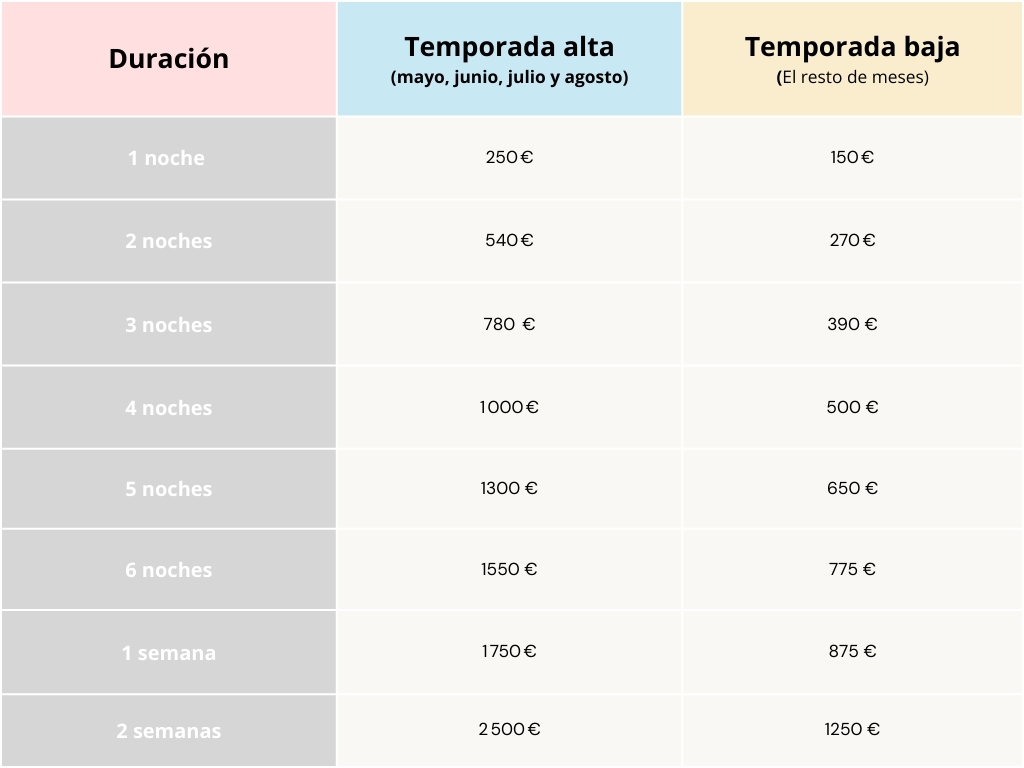 Tarif-petit-badon-location